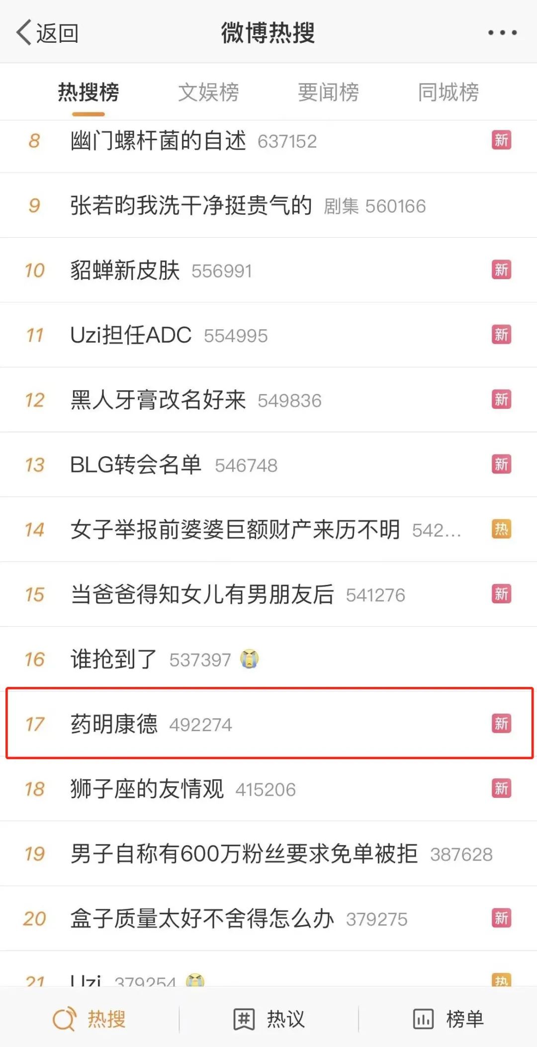 美国要制裁“中国biotech”？生物医药股全崩！多方解读原因与杀伤力几何…医药新闻-ByDrug-一站式医药资源共享中心-医药魔方