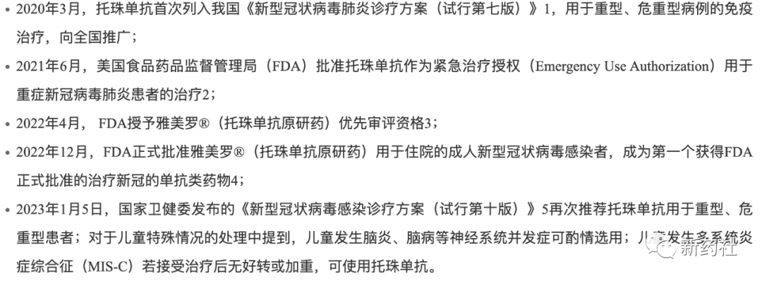 百奥泰首个国产托珠单抗获批,可治疗新冠重症!医药新闻-ByDrug-一站式医药资源共享中心-医药魔方