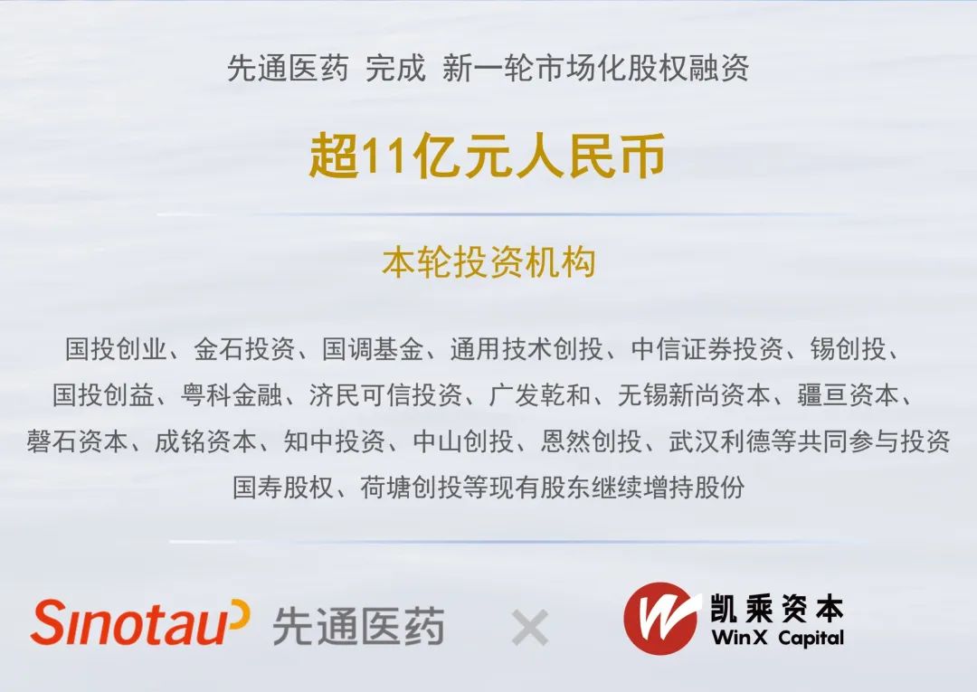 先通医药完成超11亿元市场化股权融资,凯乘资本担任独家财务顾问医药新闻-ByDrug-一站式医药资源共享中心-医药魔方