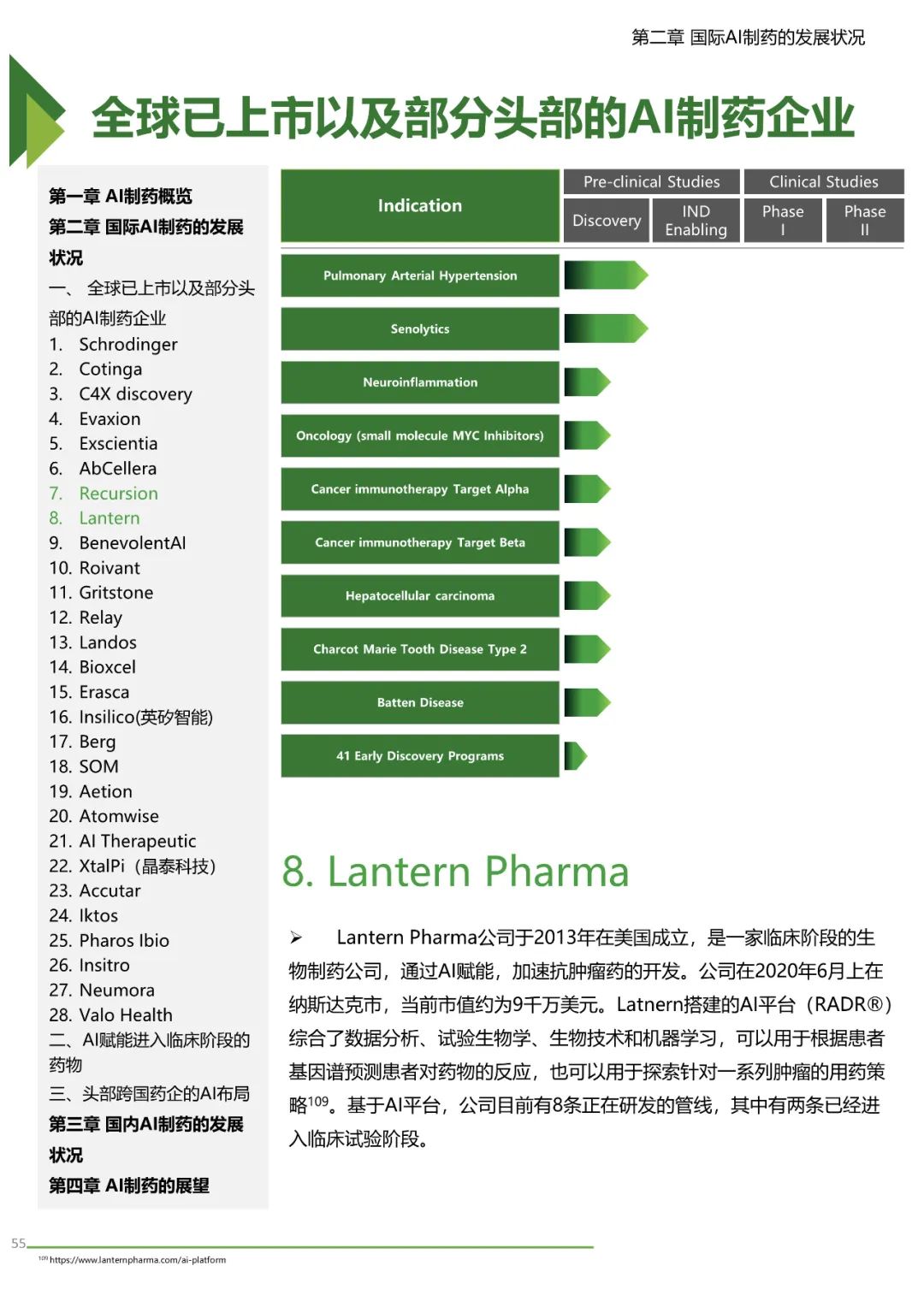 行业观察|《AI制药行业观察报告》03医药新闻-ByDrug-一站式医药资源共享中心-医药魔方