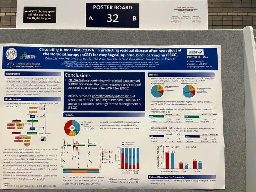 ASCO 2022 | 燃石医学液体活检精准助力全球临床研究医药新闻-ByDrug-一站式医药资源共享中心-医药魔方