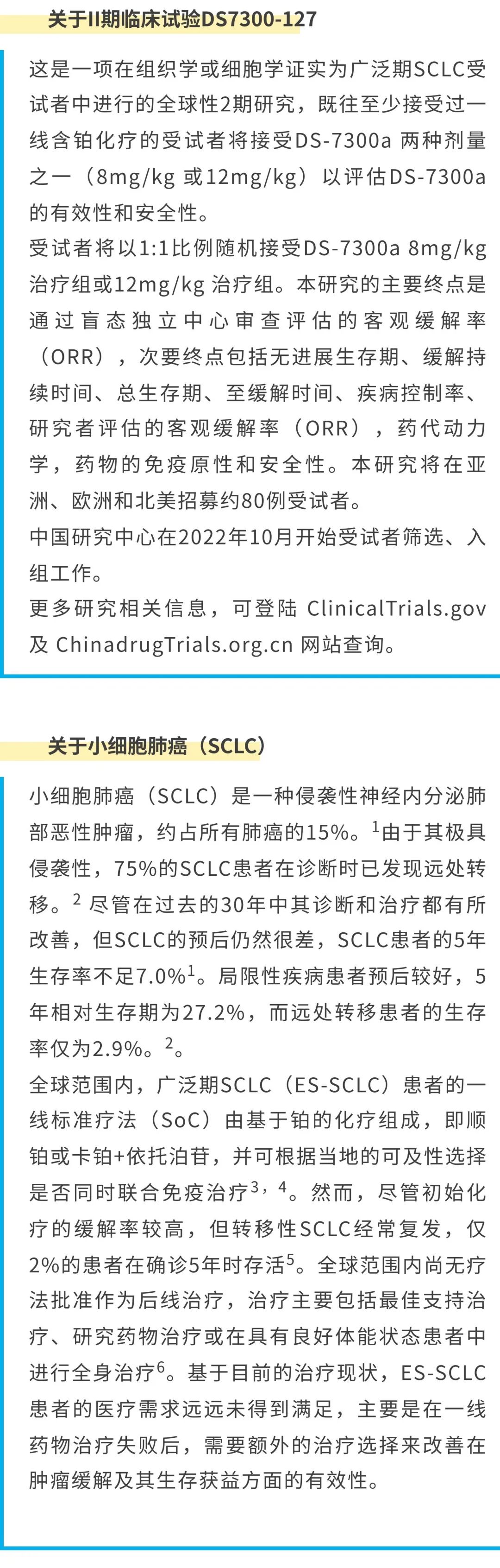 第一三共首个针对B7-H3靶点的ADC II期临床试验DS-7300-127在中国启动，用于治疗广泛期小细胞肺癌患者医药新闻-ByDrug-一 ...