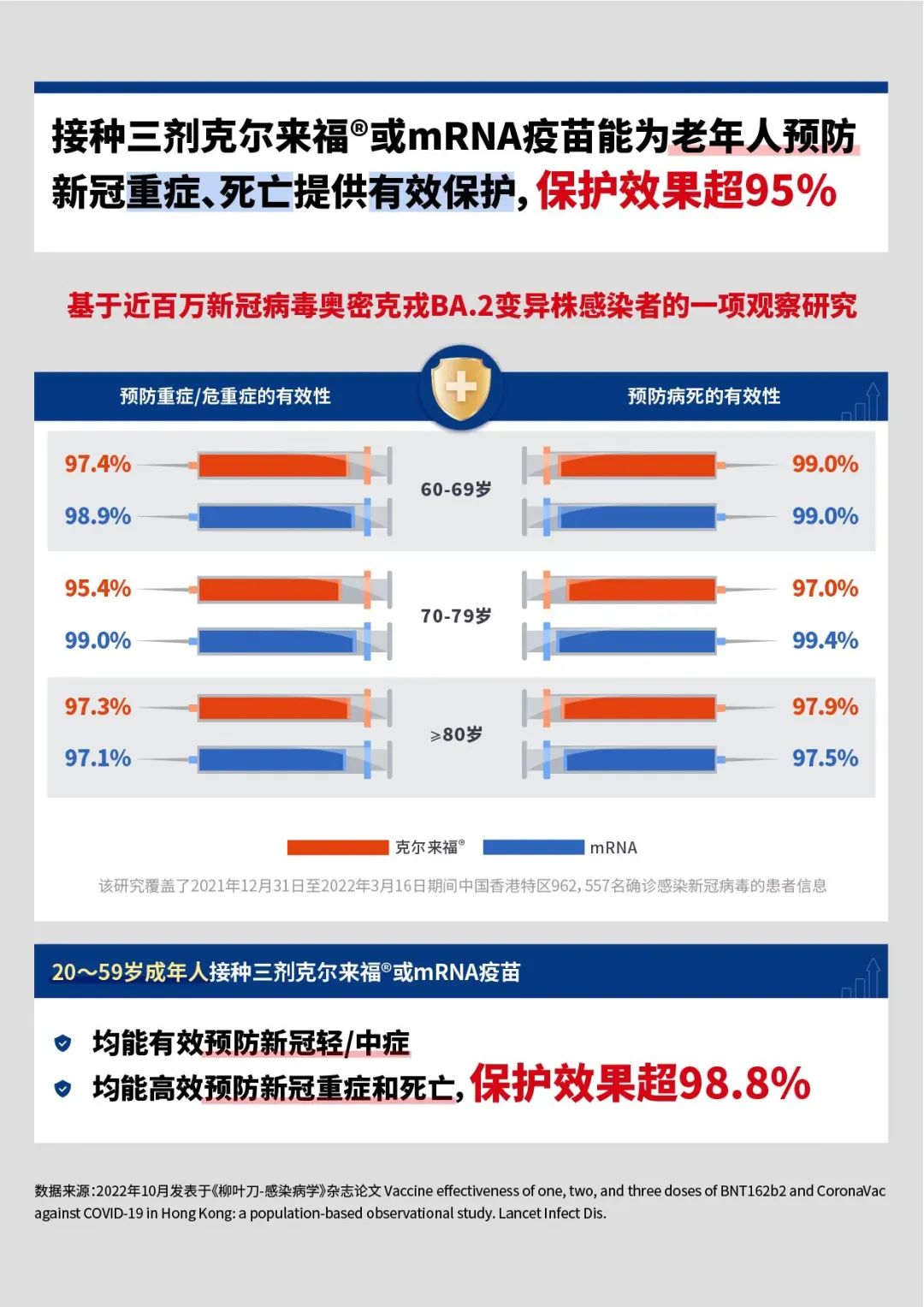 美国全国公共广播电台（NPR）发文澄清中国新冠疫苗有效性和安全性相关谣言医药新闻-ByDrug-一站式医药资源共享中心-医药魔方