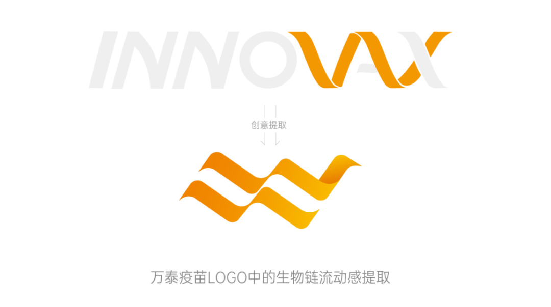 万泰疫苗辅助图形正式发布，带你了解设计理念！医药新闻-ByDrug-一站式医药资源共享中心-医药魔方
