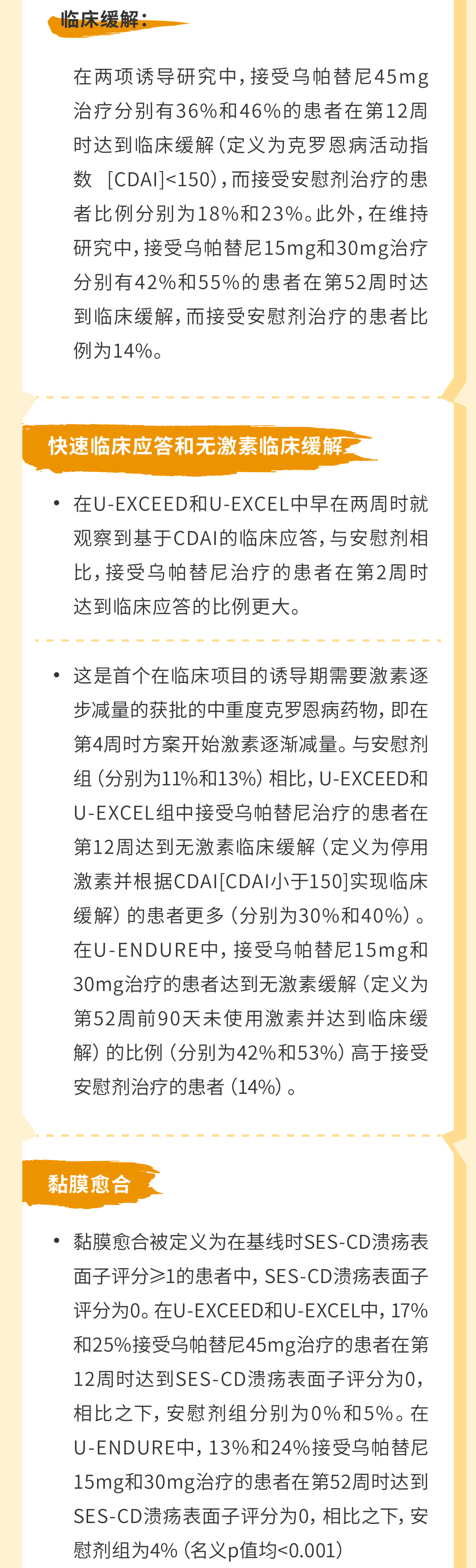 医药魔方
