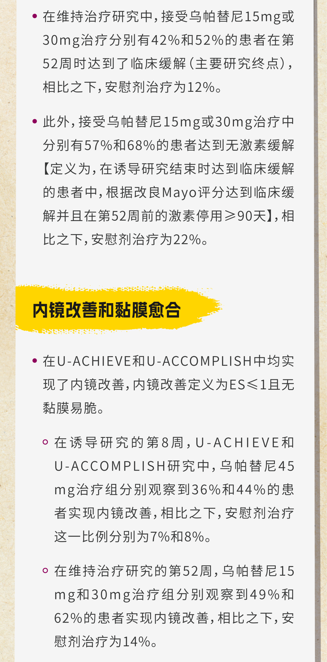 瑞福®(乌帕替尼缓释片)第四个适应症在华获批,用于治疗中重度活动性溃疡性结肠炎医药新闻-ByDrug-一站式医药资源共享中心-医药魔方