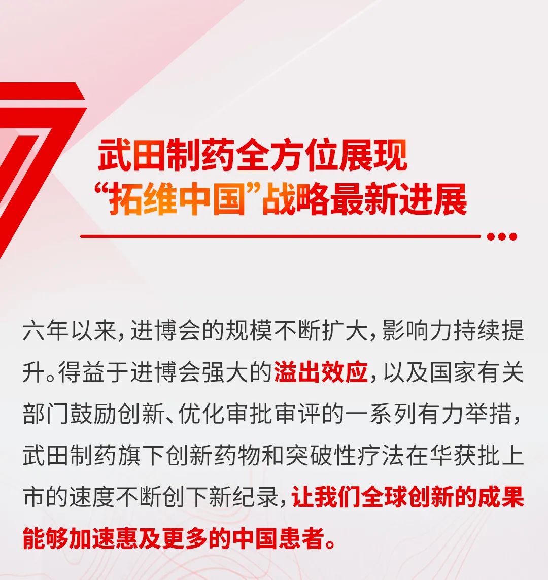 进博进行时| 武田制药全方位展现“拓维中国”战略最新进展医药新闻-ByDrug-一站式医药资源共享中心-医药魔方
