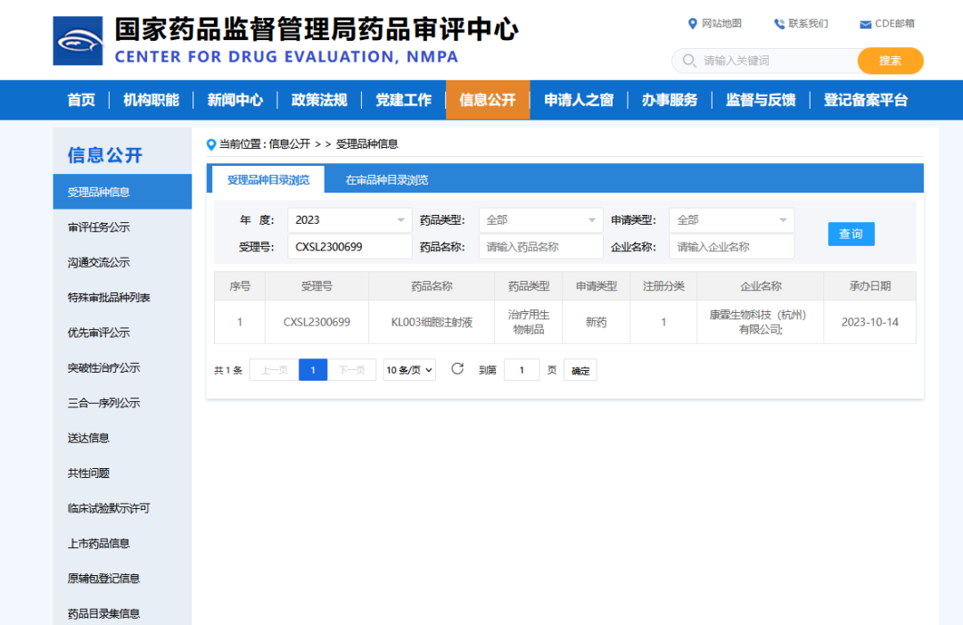 康霖生物地中海贫血基因治疗药物临床试验申请获受理医药新闻-ByDrug-一站式医药资源共享中心-医药魔方
