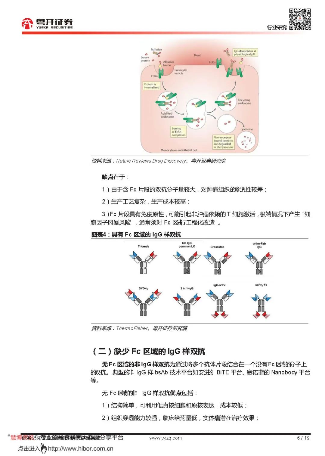 双抗深度报告：双抗概念、分类及技术平台梳理医药新闻-ByDrug-一站式医药资源共享中心-医药魔方