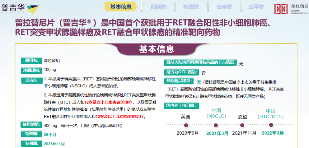 2023年医保谈判看点报告—肺癌篇医药新闻-ByDrug-一站式医药资源共享