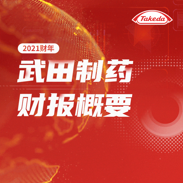 解读武田制药2021财报——业绩强劲,管线发力,中国市场成增长驱动医药新闻-ByDrug-一站式医药资源共享中心-医药魔方